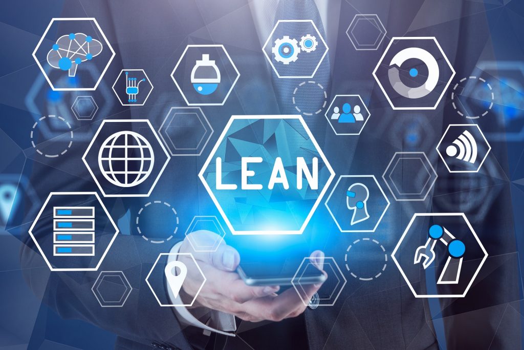 Lean menedzsment ikonok