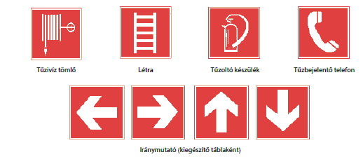 Tűzvédelmi jelzések