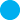 Világoskék