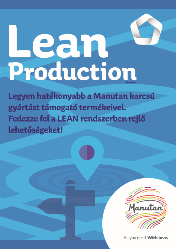 SLean Production