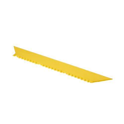 MD-X Ramp System™ elülső élek