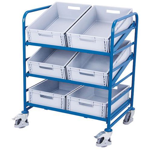 Euro polcos kocsi rekeszekkel és ferde polcokkal, 3 polccal, 93,5 x 66,5 x 112,5 cm Euro polcos kocsi rekeszekkel és ferde polcokkal, 3 polccal, 93,5 x 66,5 x 112,5 cm