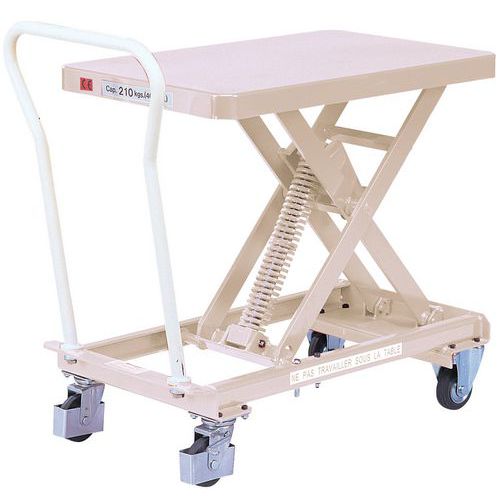 Bishamons mobil emelőasztal 400 kg-ig, asztallap 101 x 51,8 cm