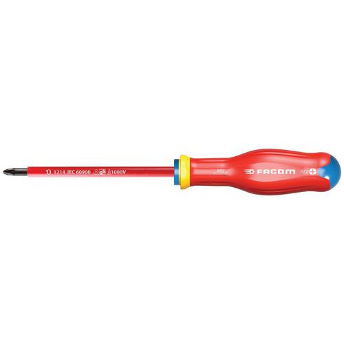 Szigetelt Protwist® csavarhúzó - Pozidriv® fej - 1000V