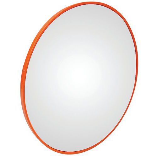 Ellenőrző parabolikus tükrök, félkör