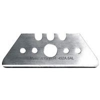 Biztonsági vágók, pengék