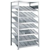 Dinamikus polcrendszerek