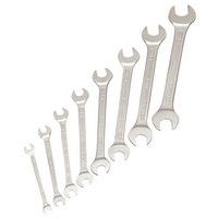 Villáskulcsok és csőfogó kulcsok