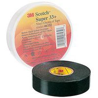 Ragasztószalagok javításokhoz