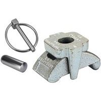 Tollak, sasszegek és tartópofák