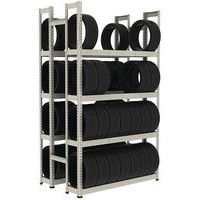 Polcrendszerek az autóipar számára