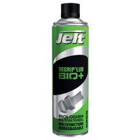 Kenőanyagok és csavarlazítók