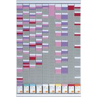 Nobo T-kártya tervezőkészlet